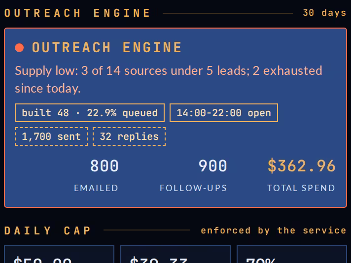 Prospecting engines