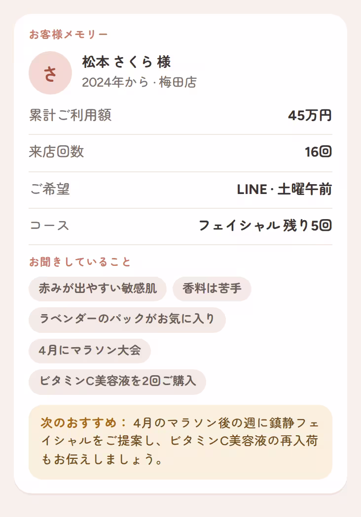 累計利用額、コース残回数、敏感な点、次のおすすめを表示するお客様メモリーカード