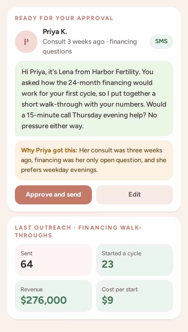 A gentle financing walk-through offer, waiting for approval, with the reason and results