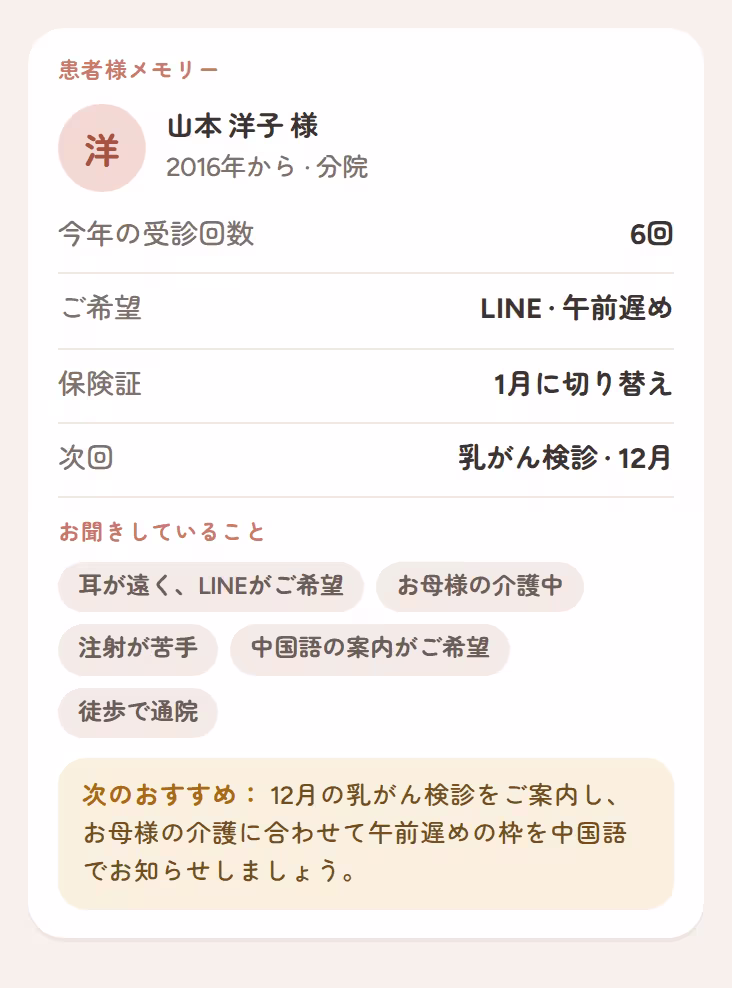ご希望、配慮事項、保険証の切り替え、次のおすすめを表示する患者様メモリーカード