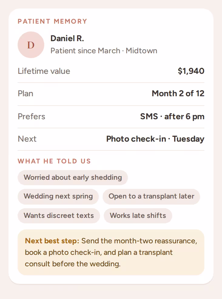 Patient memory card with plan progress, preferences, personal notes and the next best step
