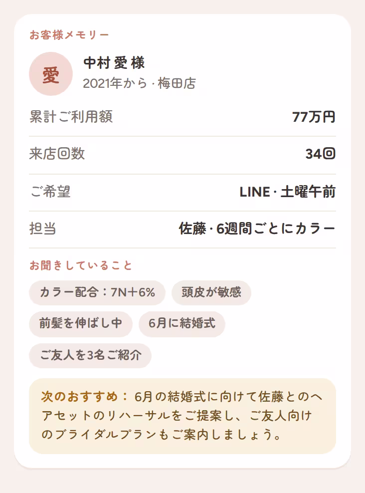 累計利用額、担当スタイリスト、カラー配合、次のおすすめを表示するお客様メモリーカード