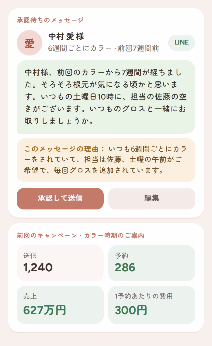 カラーのお客様への、承認待ちの個別LINEフォロー。送る理由とキャンペーン結果つき
