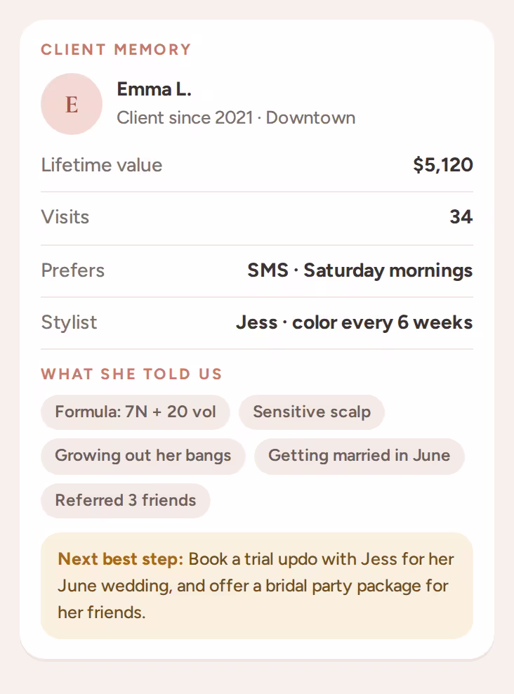 Client memory card with lifetime value, stylist, color formula and the next best step