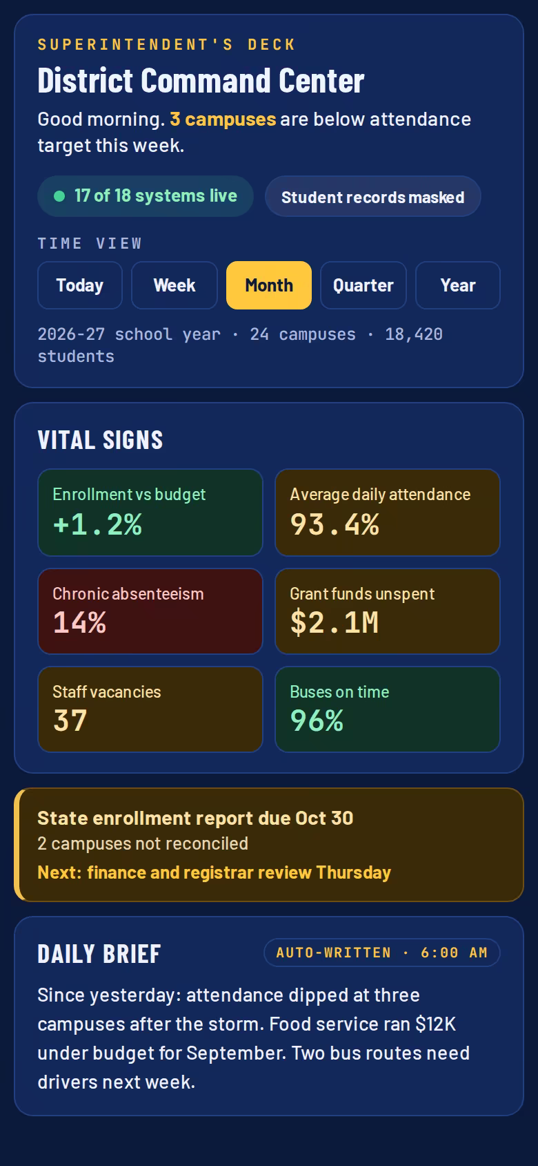 School districts and universities command center