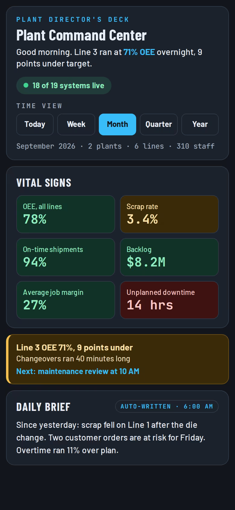 Manufacturing command center
