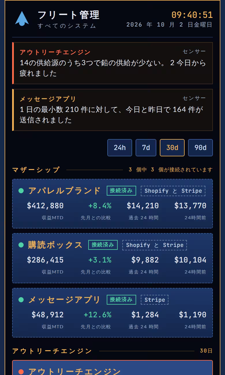 アラートと接続された企業を含むフリートボード