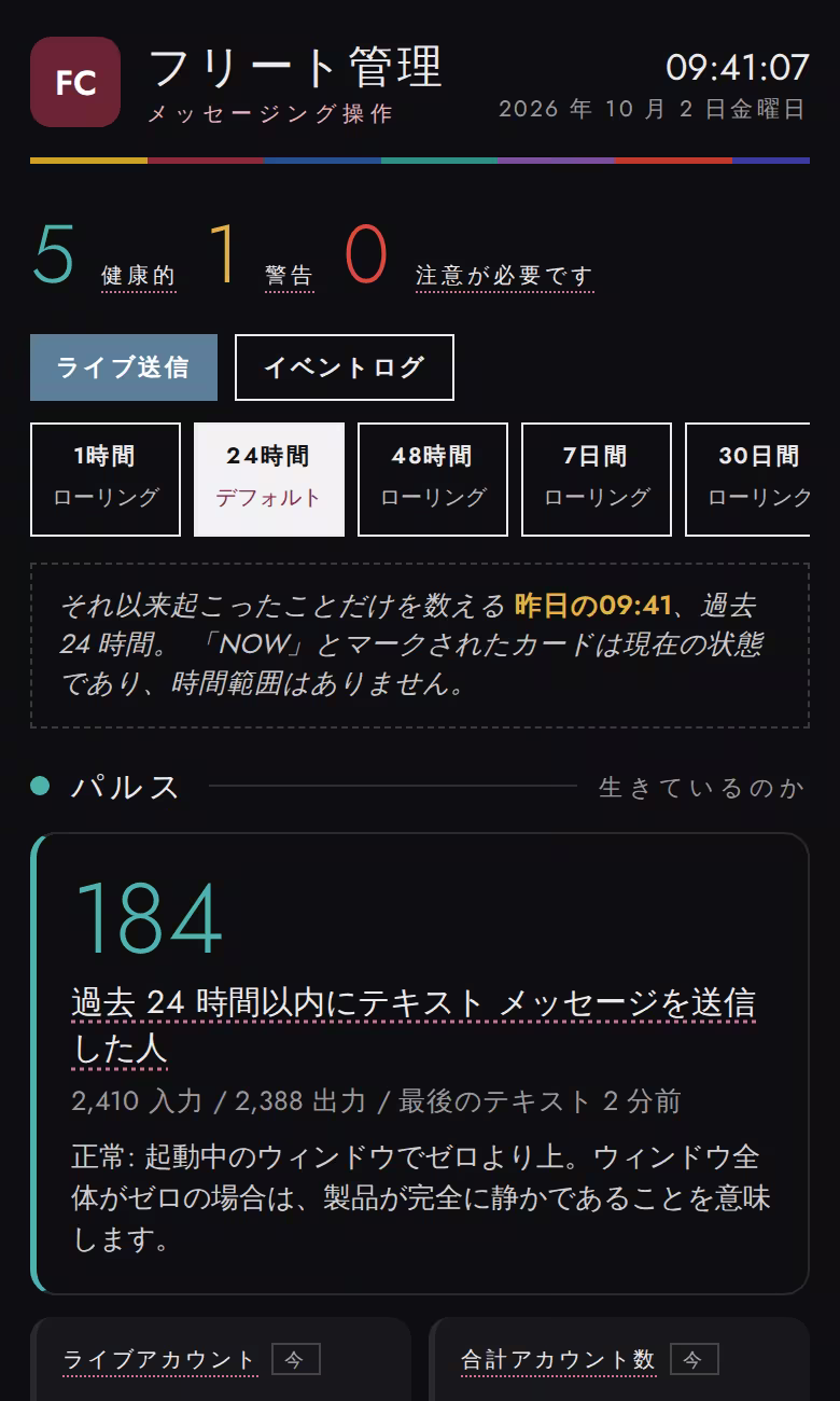ライブテキストの入出力を備えたメッセージング製品ボード