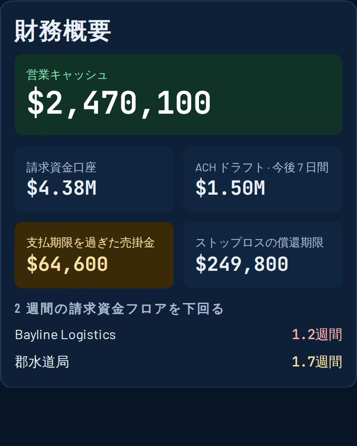 営業キャッシュと売掛金を含む財務概要