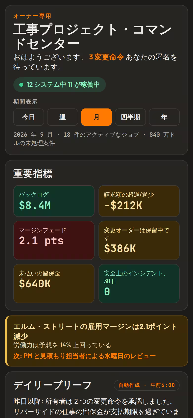 建設および専門請負業者のコマンドセンター