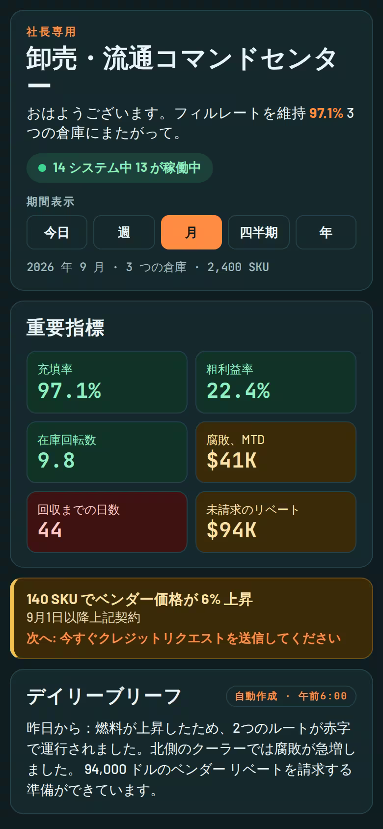 流通・食品サービスコマンドセンター