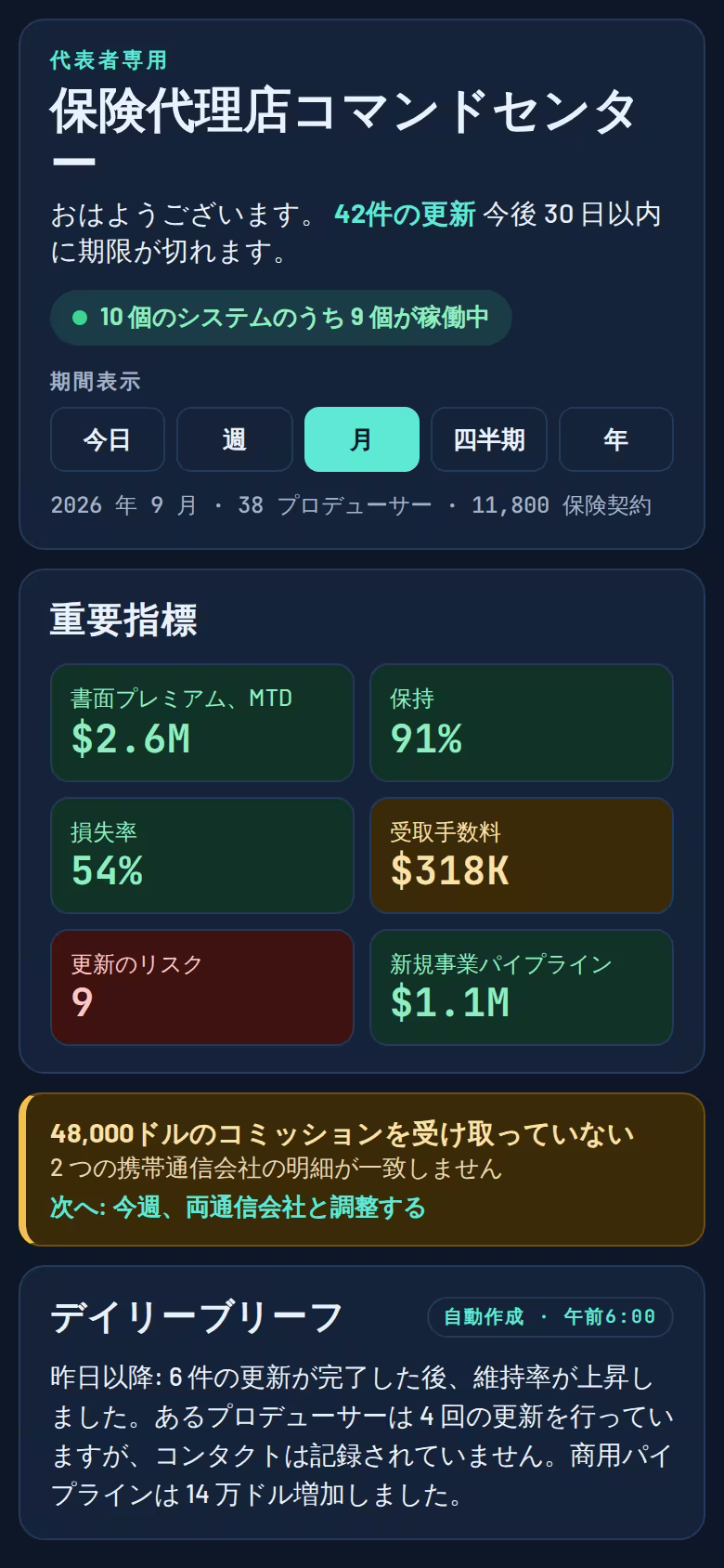 保険代理店と MGA のコマンドセンター