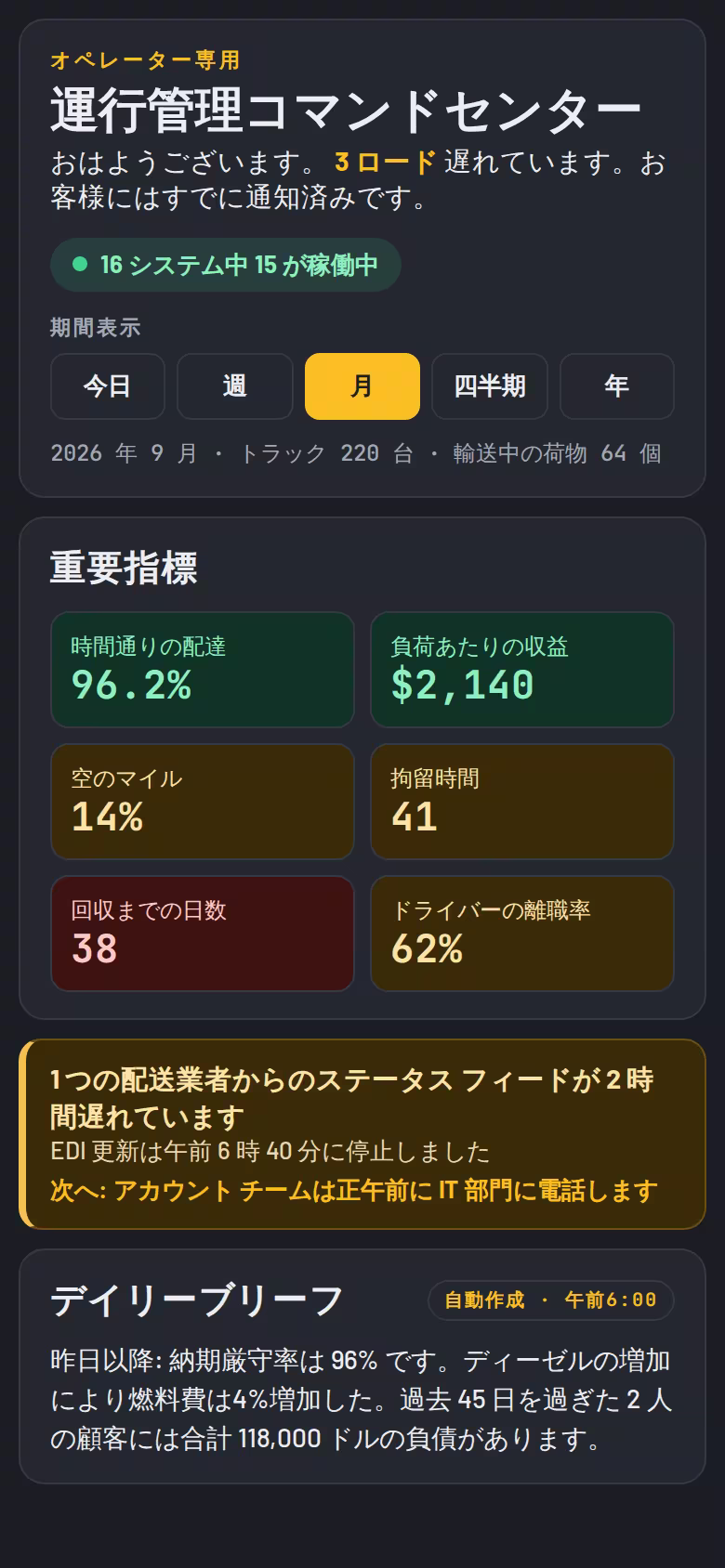 物流およびフリートコマンドセンター