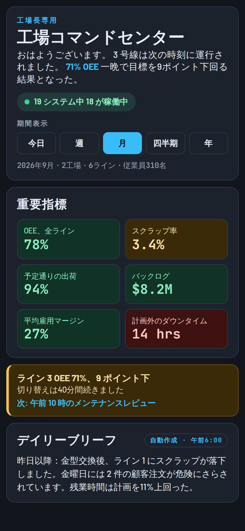 製造コマンドセンター