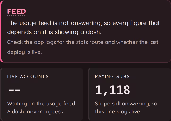 Feed-down banner with a dashed card instead of a stale number