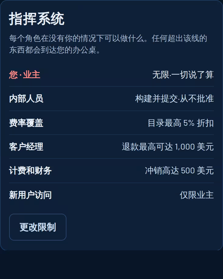 由所有者按角色设置的访问和批准限制