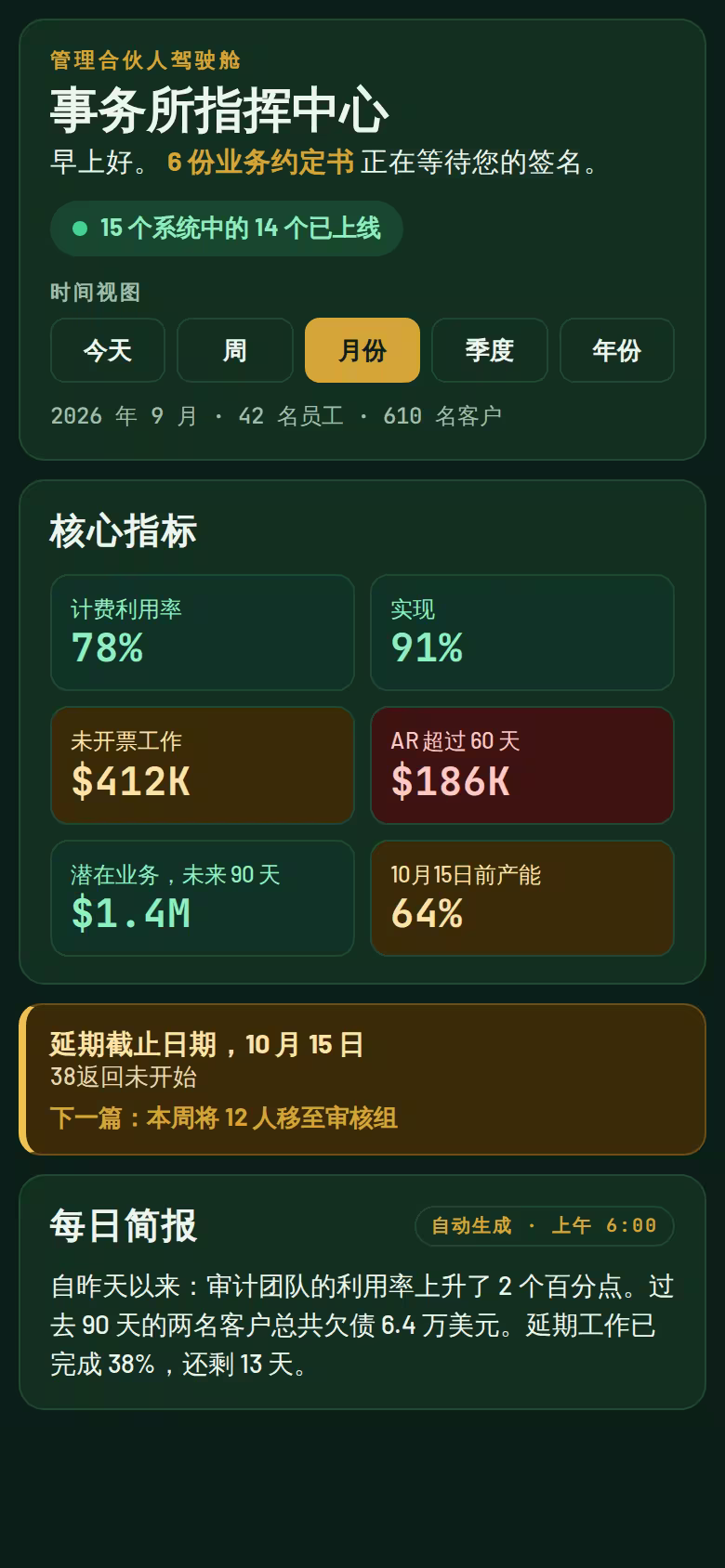会计、注册会计师和咨询公司指挥中心