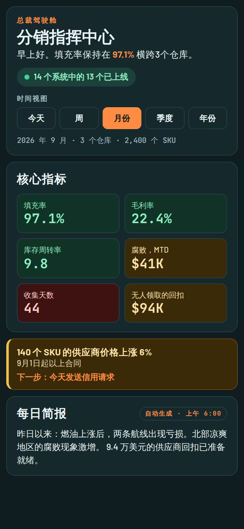 配送和餐饮服务指挥中心