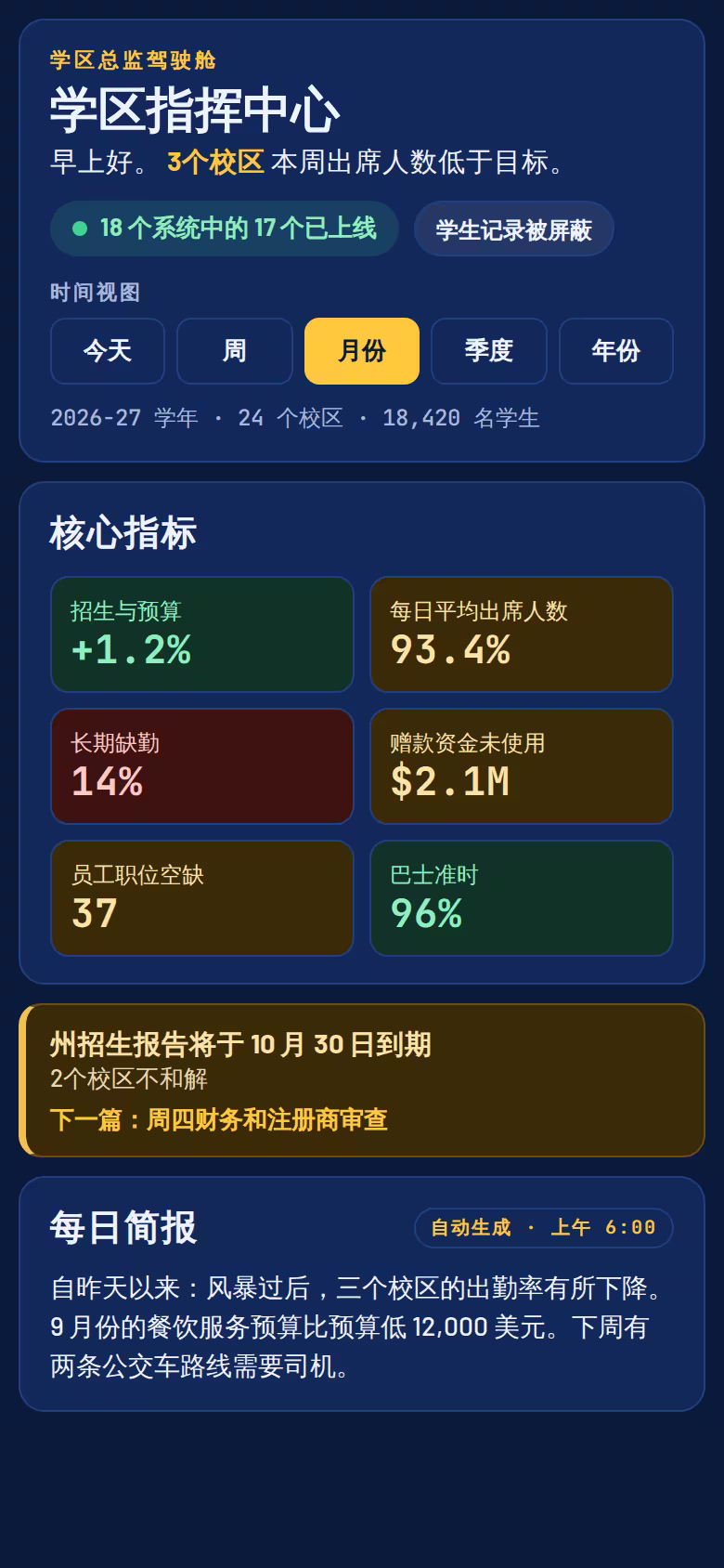学区和大学指挥中心