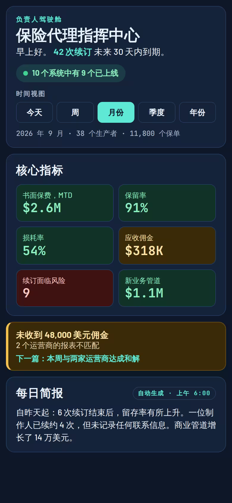 保险机构和 MGA 指挥中心