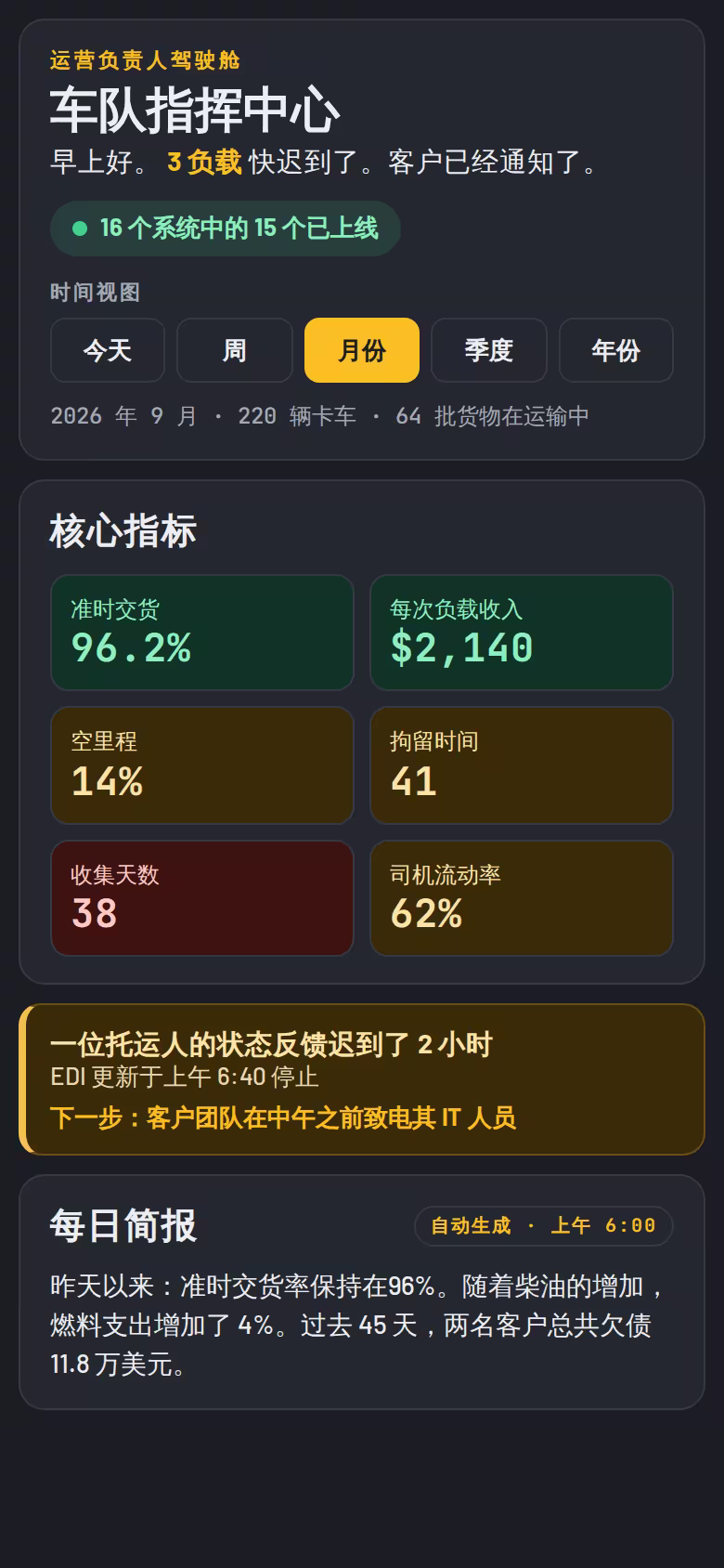 物流和车队指挥中心