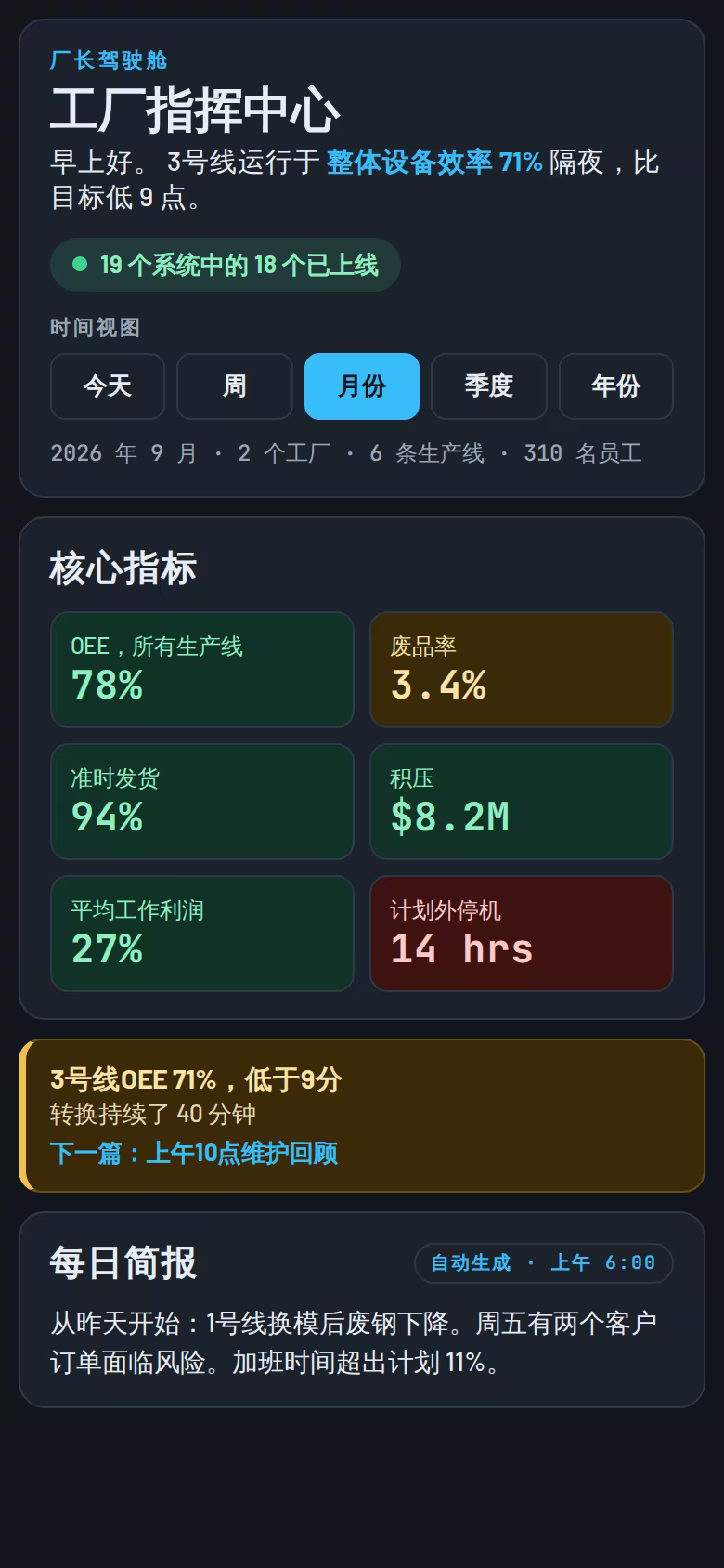制造指挥中心