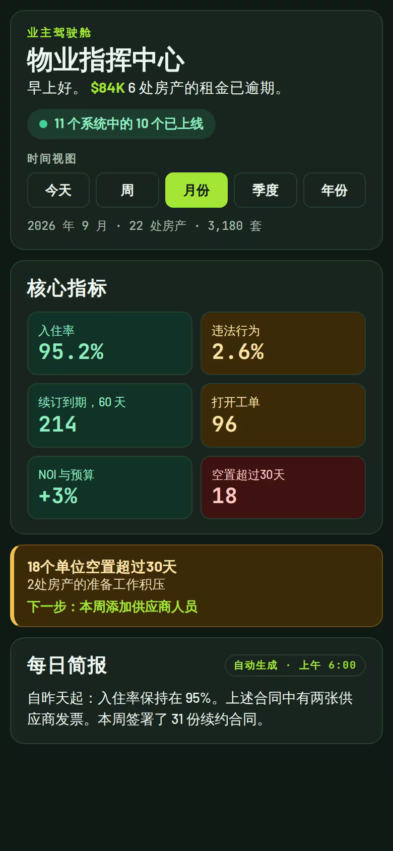 物业管理及房产指挥中心